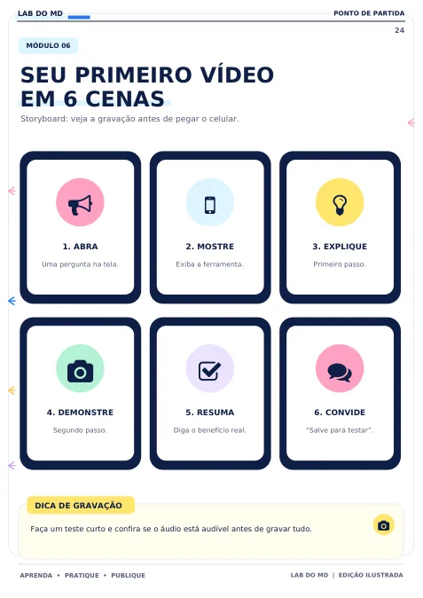 Página 25 do e-book ilustrado: Seu primeiro vídeo em 6 cenas